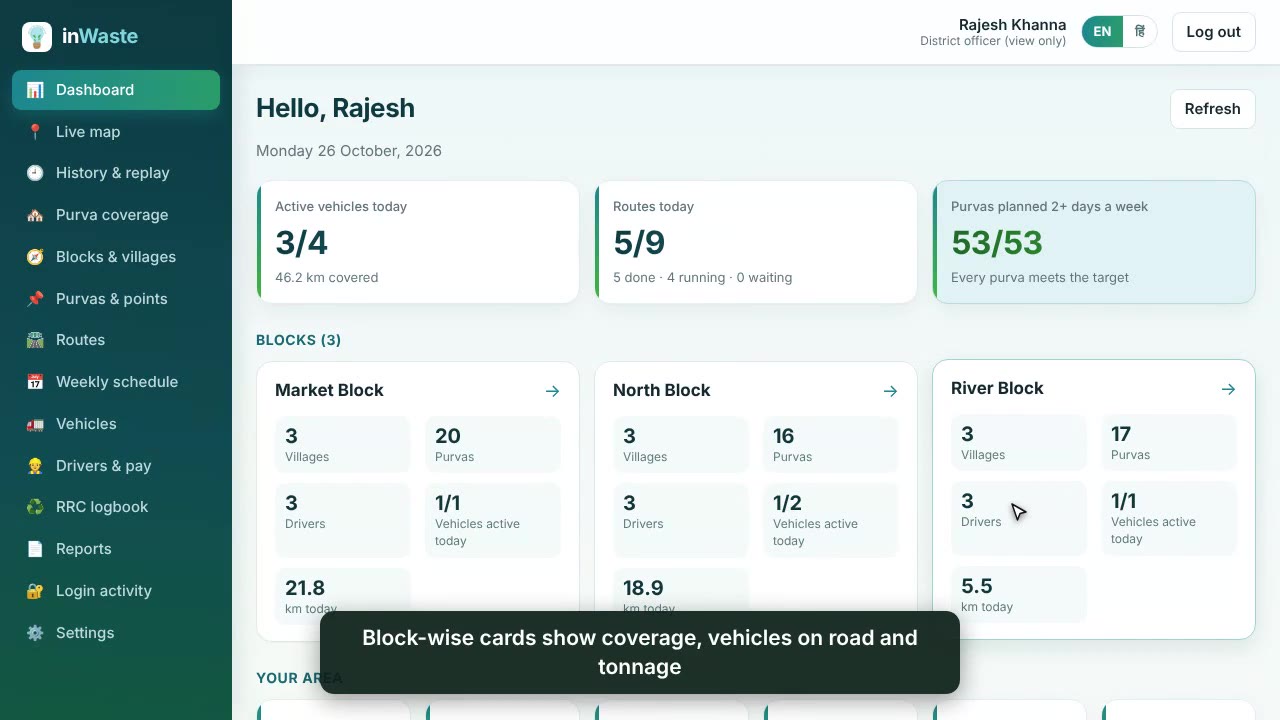 inWaste platform: district view